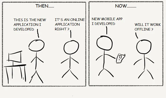 Things change