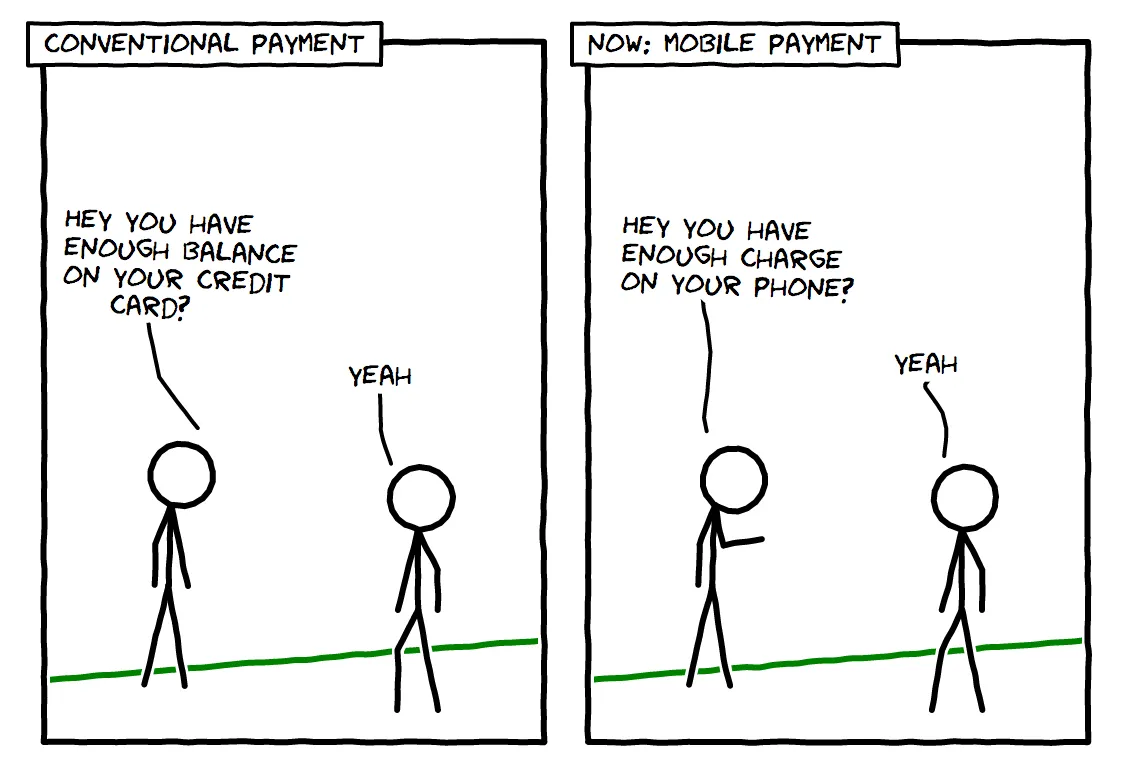 Apple pay