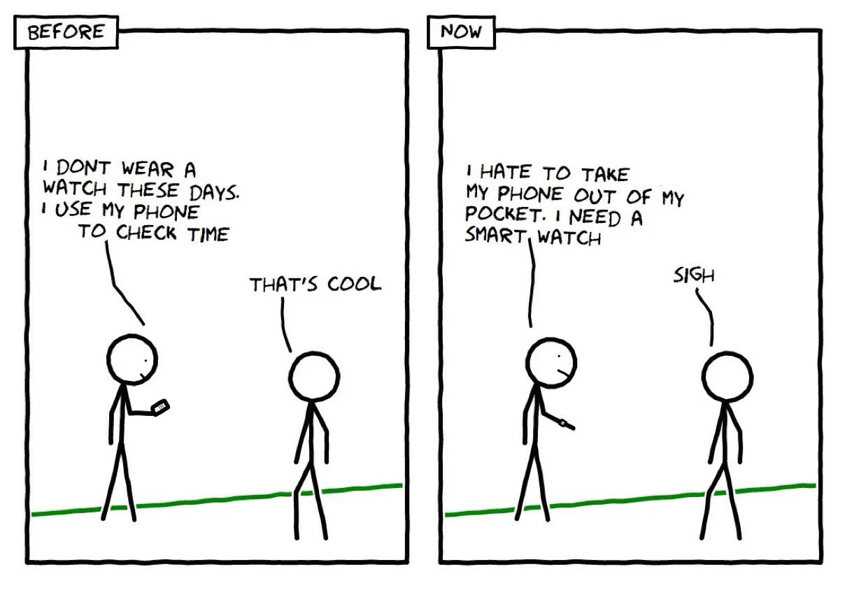 Smartwatch